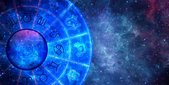 What is Astrology or Jyotish in Hindi